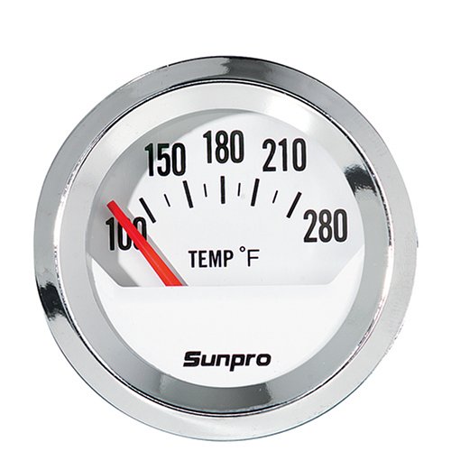 Gauge Sets Sunpro CP8201