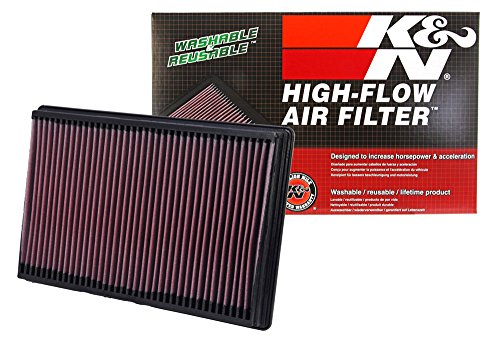 Air Filters K&N 33-2247