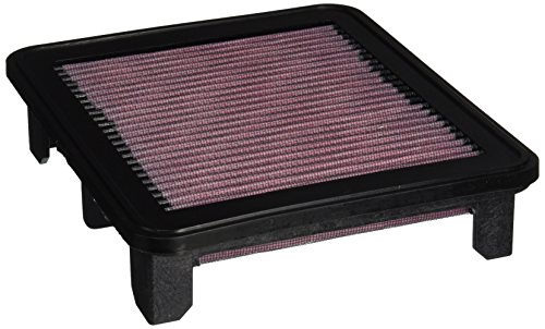 Air Filters K&N 33-2170