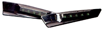 Categories APC 360411R