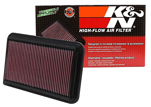 Air Filters K&N 33-2260