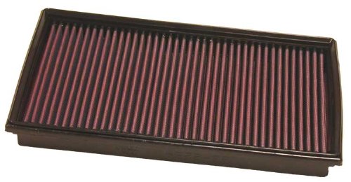 Air Filters K&N 33-2254