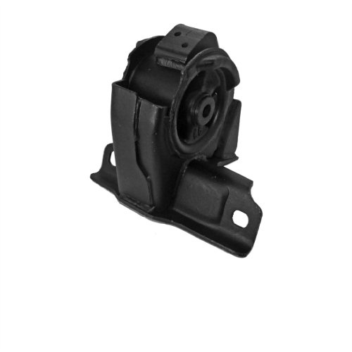 Categories Eagle 3492