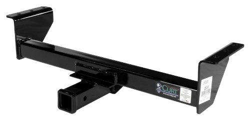 Front Mount Receiver Hitch Curt 31320