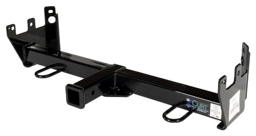 Front Mount Receiver Hitch Curt 31604