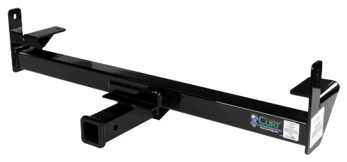 Front Mount Receiver Hitch Curt 31332