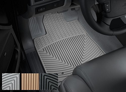 Custom Fit WeatherTech W36GR-W20GR