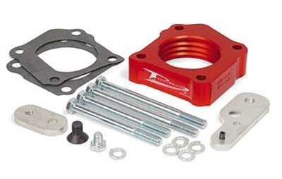 Categories Airaid 510-503