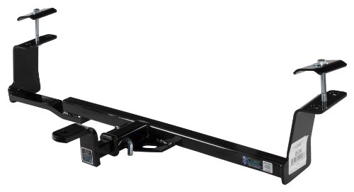 Receivers Curt 112483