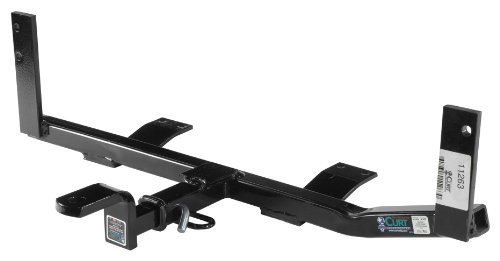 Receivers Curt 112633