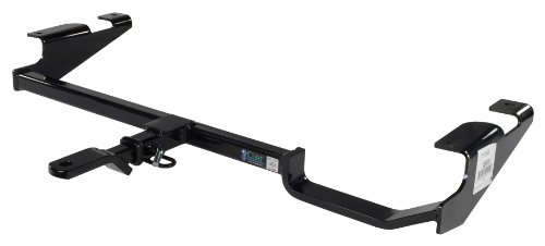 Receivers Curt 111553