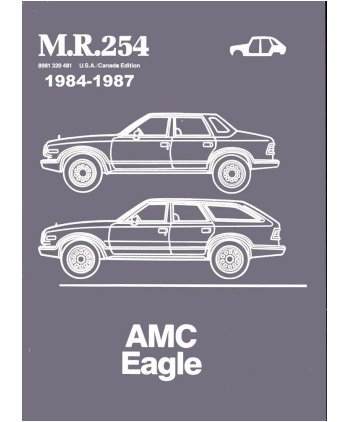 1984 1985 1986 1987 AMC Eagle Shop Service Repair Manual Engine Drivetrain OEM Software AMC 1083R