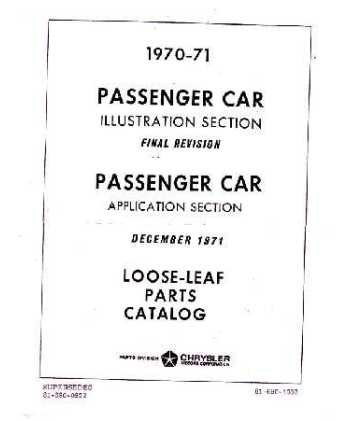 Categories Mopar 367R