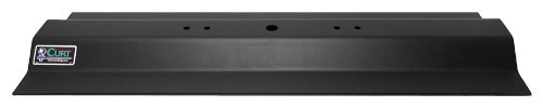 Receivers Curt 65400