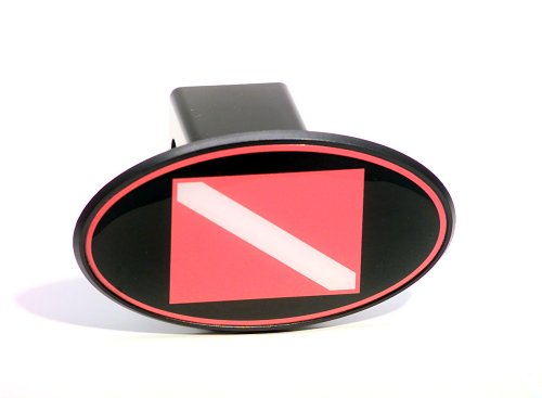 Hitch Covers Hitch-it 1057-P