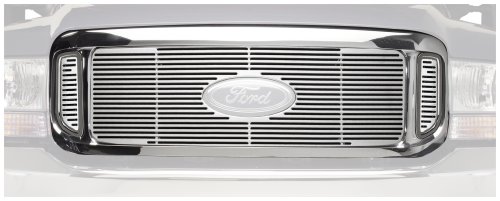 Grilles Putco 94105