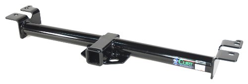 Receivers Curt 13428