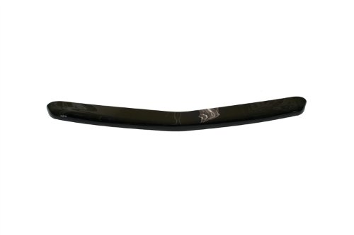 Body Lund 18037