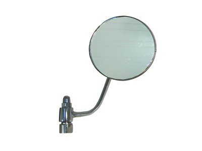Exterior Mirrors PPI 