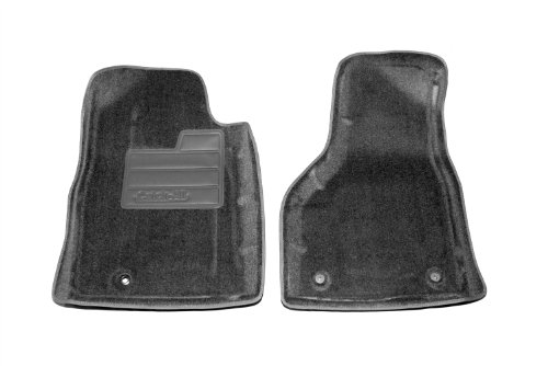 Custom Fit Nifty 603949