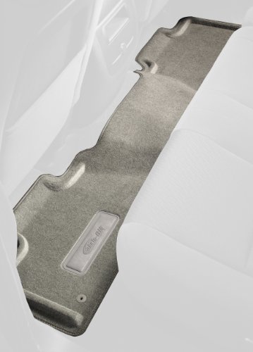 Custom Fit Nifty 625037