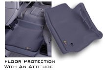 Custom Fit Nifty 405801