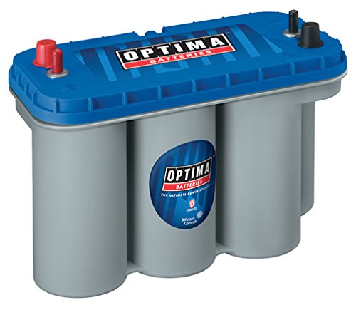 Batteries Optima 8052161