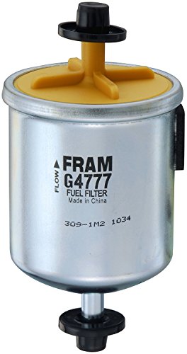 Categories Fram G4777