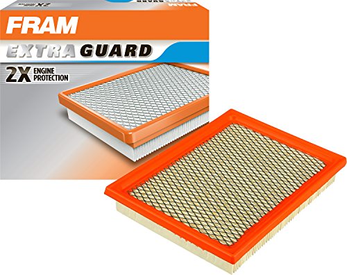 Air Filters Fram CA8040