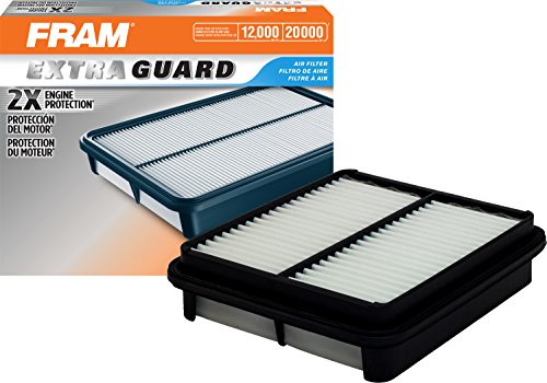 Air Filters Fram CA8069