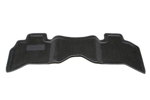 Custom Fit Nifty 620022