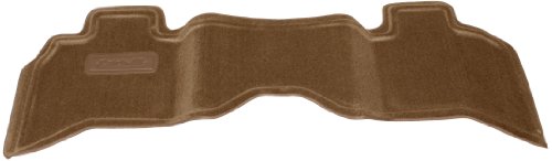 Custom Fit Nifty 622426