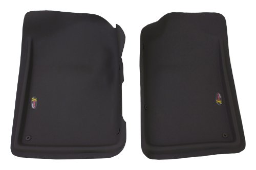 Custom Fit Nifty 400101