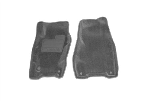 Custom Fit Nifty 604337