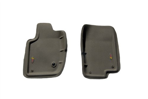 Custom Fit Nifty 407602