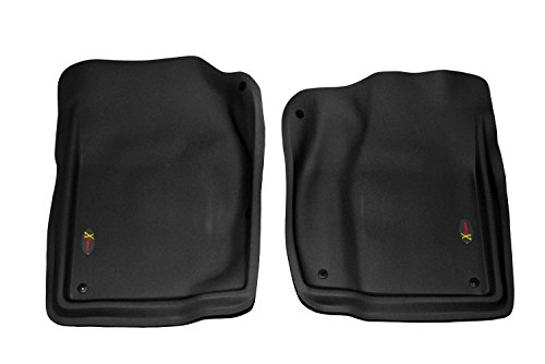 Custom Fit Lund 403001