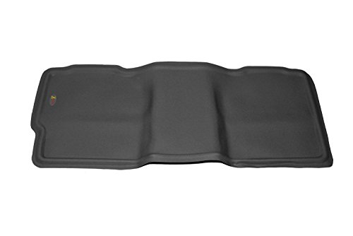 Custom Fit Lund 420401
