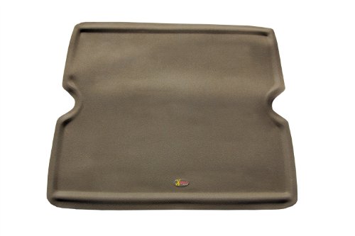 Custom Fit Nifty 417612