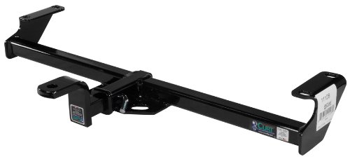 Receivers Curt 111283