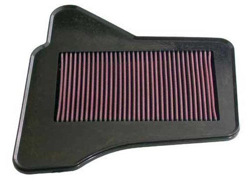 Air Filters K&N 33-2283