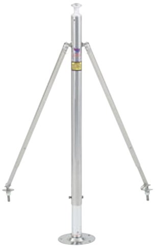 Boating Attwood Marine Products 903009S
