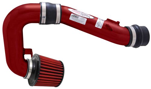 Categories  AEM-21-474R