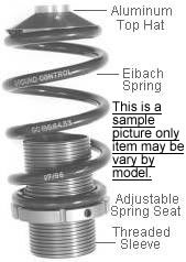 Coil Springs Ground Control 7511.02