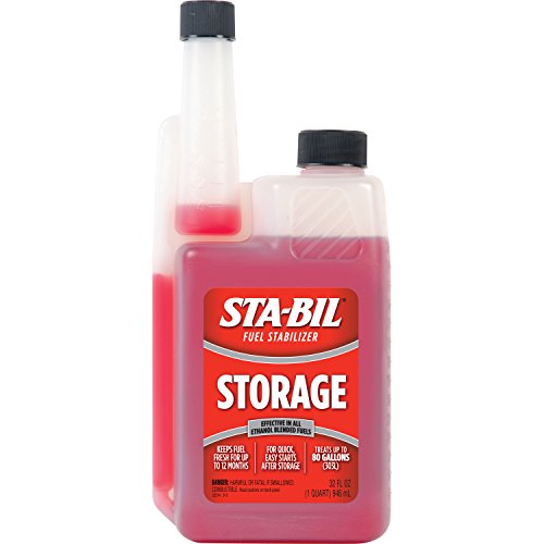 Fuel Additives STABIL 22214