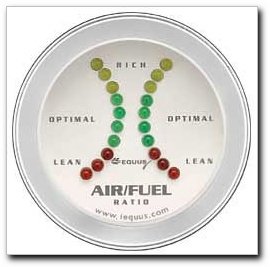 Air & Fuel Ratio Equus 8366