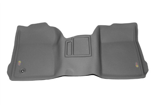 Floor & Parking Mats Nifty 482102