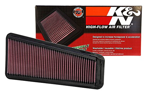 Air Filters K&N 33-2281