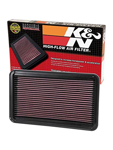 Air Filters K&N 33-2145-1