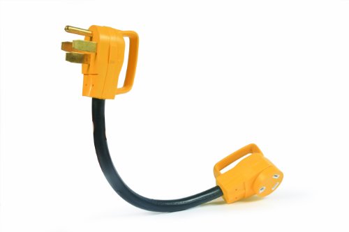 RV Receptacles Camco 55175