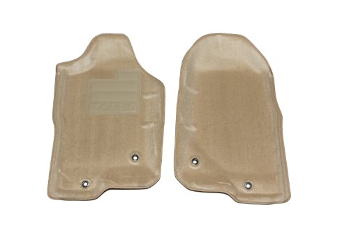 Custom Fit Nifty 601770